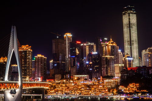 全國率先突圍 重慶如何打造國際消費(fèi)中心