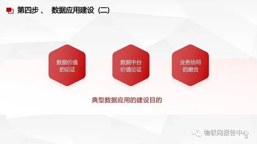 數(shù)據(jù)中臺、數(shù)據(jù)治理與數(shù)據(jù)處理服務(wù) 構(gòu)建企業(yè)數(shù)據(jù)驅(qū)動(dòng)力的三位一體方案